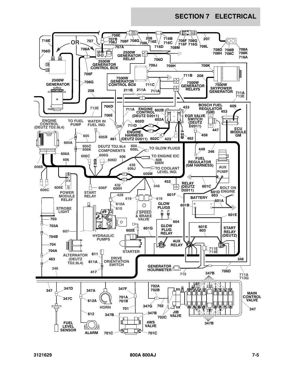 JLG 800A_AJ Parts Manual User Manual | Page 209 / 264