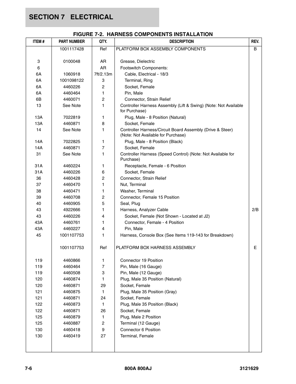 JLG 800A_AJ Parts Manual User Manual | Page 210 / 264