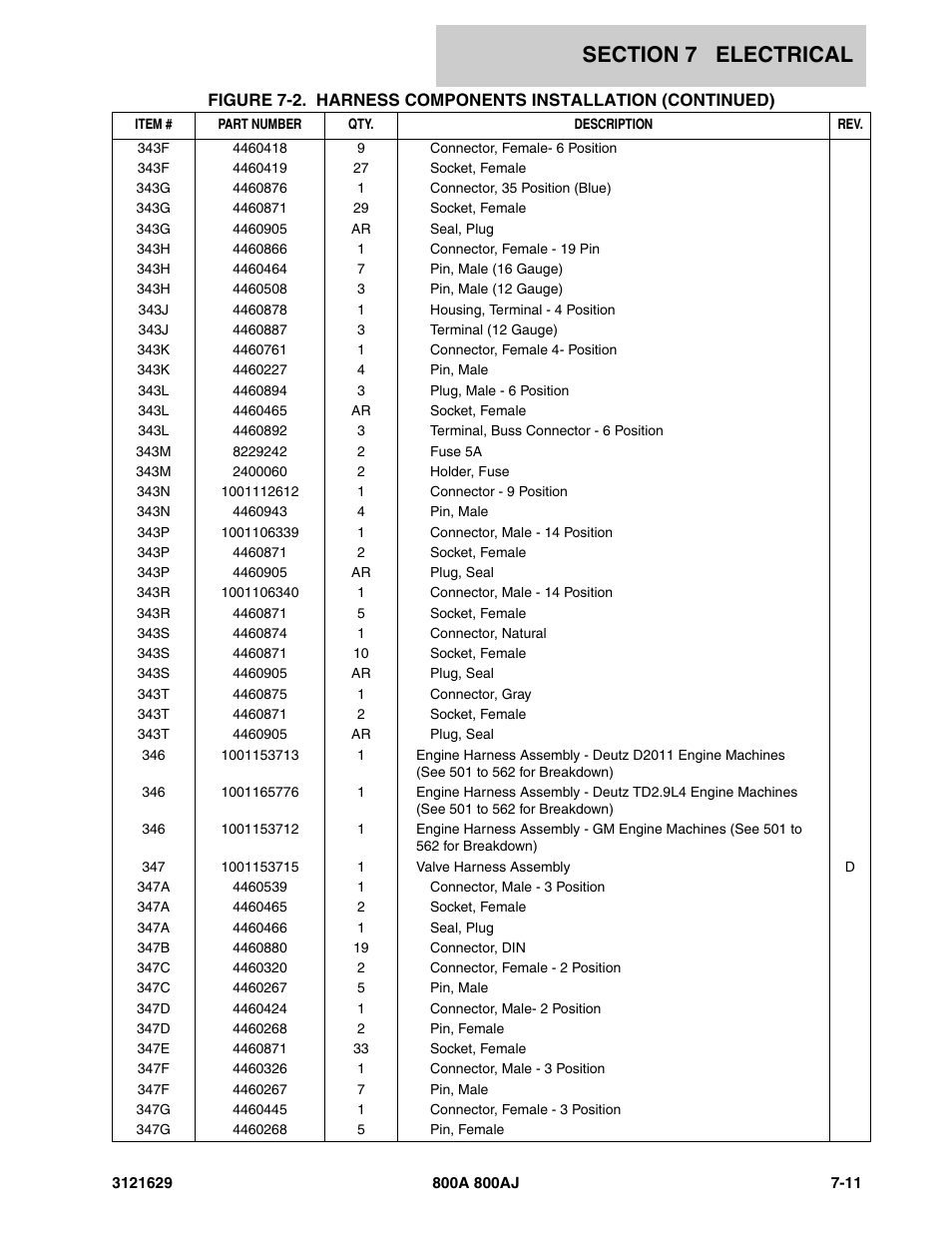 JLG 800A_AJ Parts Manual User Manual | Page 215 / 264