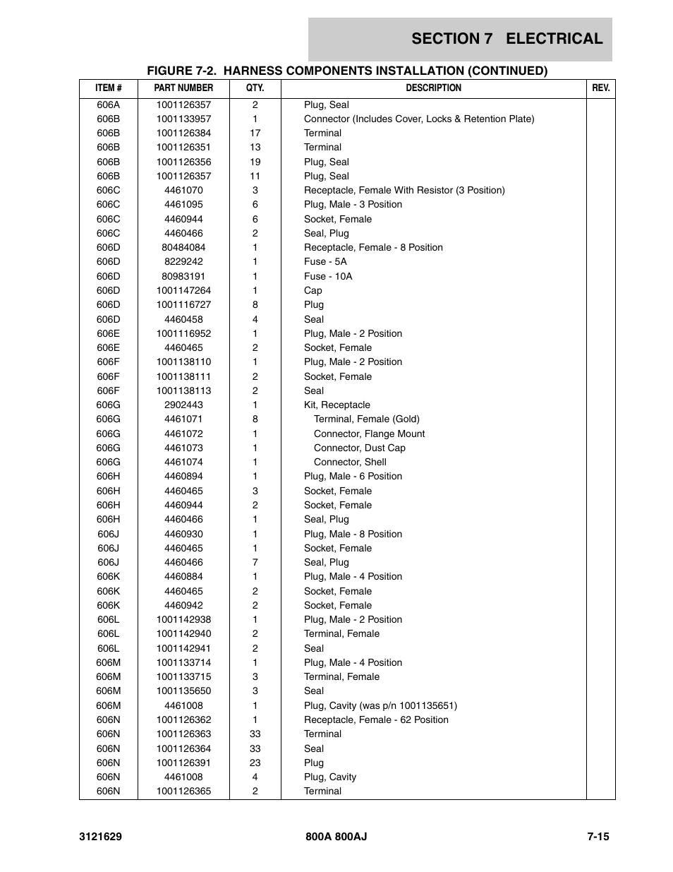 JLG 800A_AJ Parts Manual User Manual | Page 219 / 264