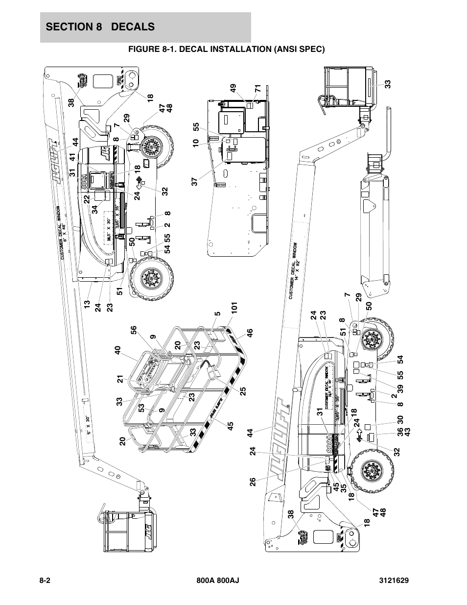 Figure 8-1. decal installation (ansi spec) | JLG 800A_AJ Parts Manual User Manual | Page 230 / 264