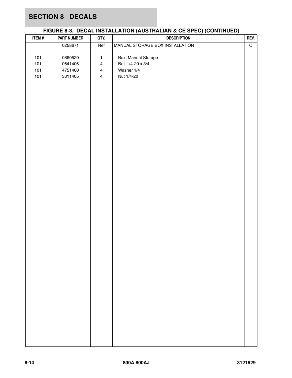 JLG 800A_AJ Parts Manual User Manual | Page 242 / 264