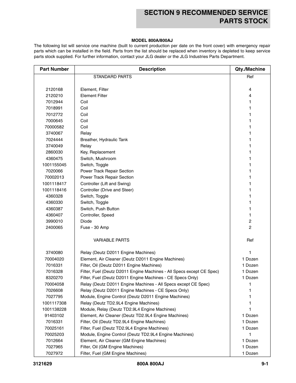 Section 9 recommended service parts stock, Section 9 - recommended service parts stock -1 | JLG 800A_AJ Parts Manual User Manual | Page 243 / 264