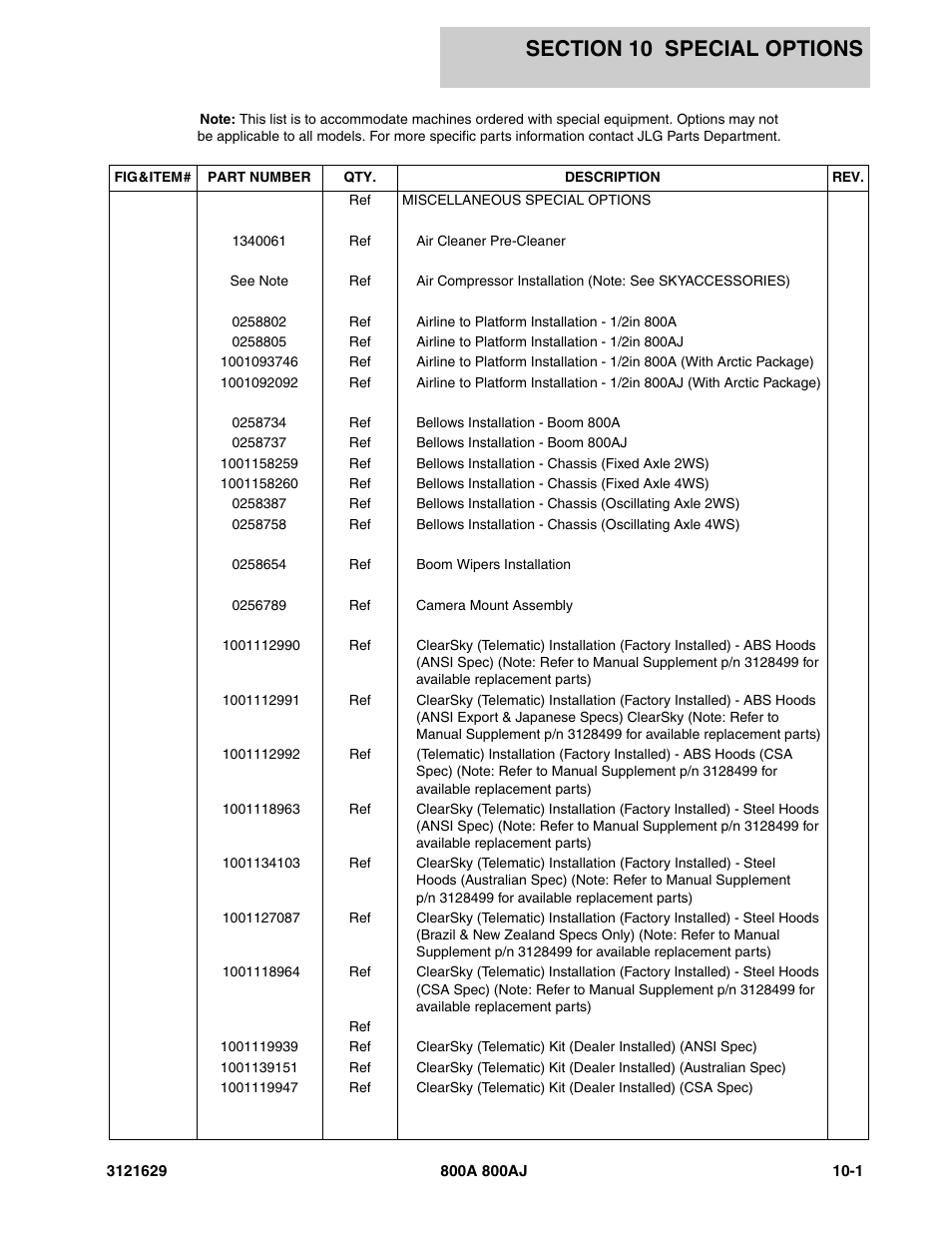 Section 10 special options, Section 10 - special options -1 | JLG 800A_AJ Parts Manual User Manual | Page 245 / 264