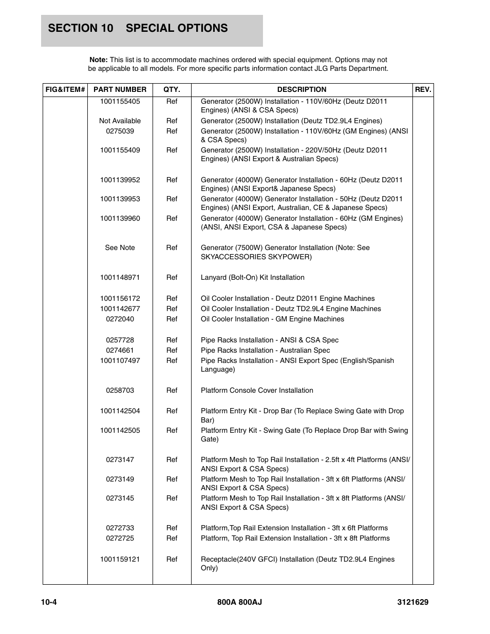 JLG 800A_AJ Parts Manual User Manual | Page 248 / 264