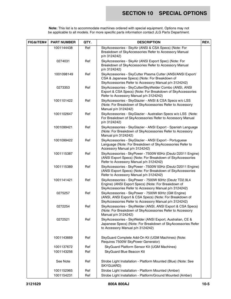 JLG 800A_AJ Parts Manual User Manual | Page 249 / 264