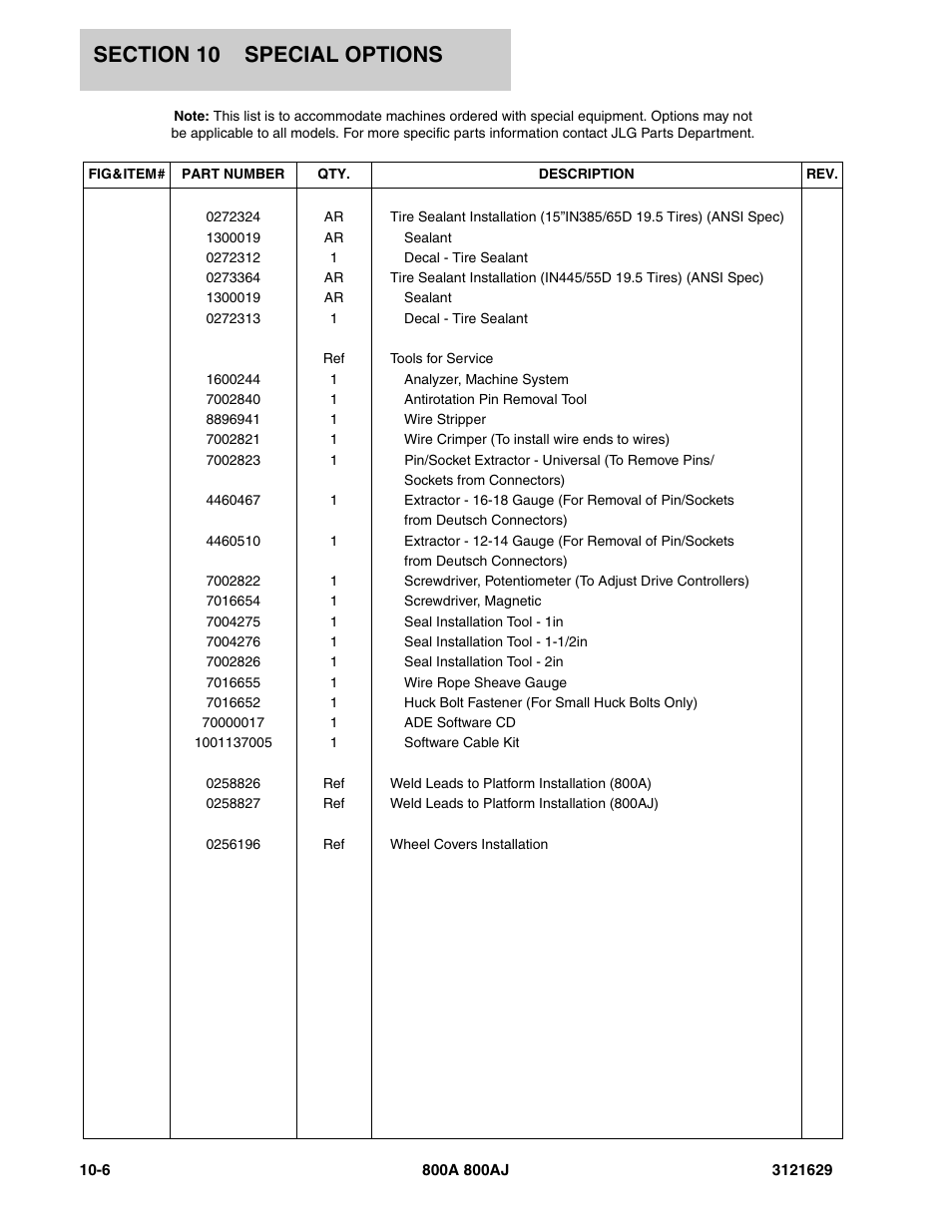 JLG 800A_AJ Parts Manual User Manual | Page 250 / 264