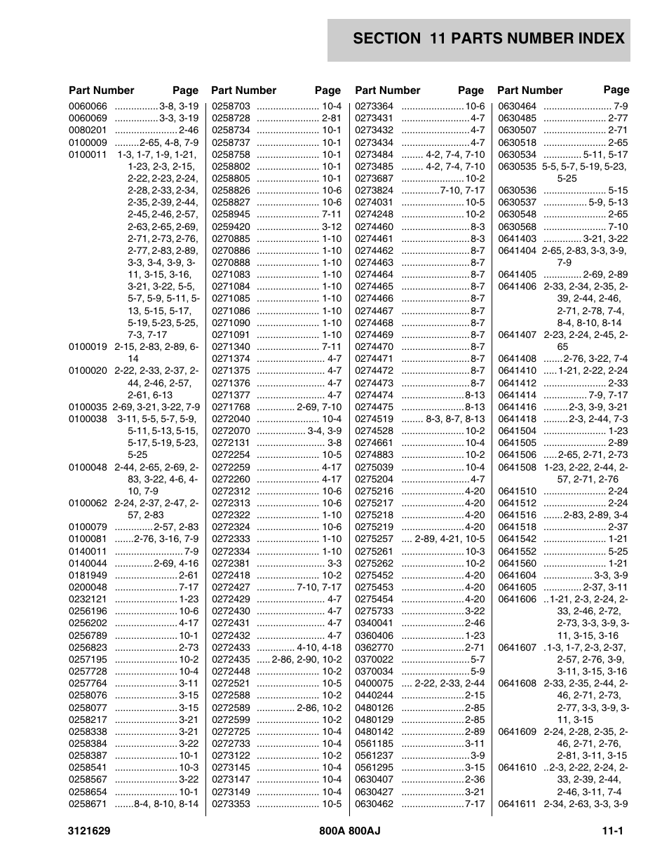 Section 11 parts number index, 11 - parts number index -1 | JLG 800A_AJ Parts Manual User Manual | Page 251 / 264