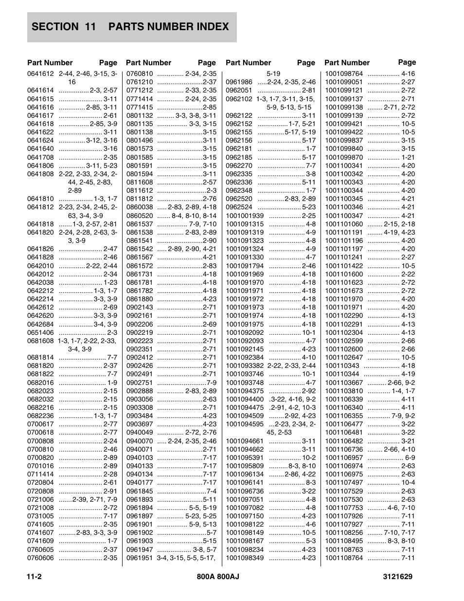 JLG 800A_AJ Parts Manual User Manual | Page 252 / 264