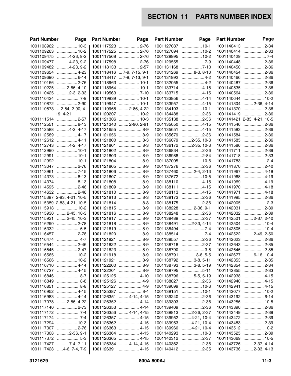 JLG 800A_AJ Parts Manual User Manual | Page 253 / 264