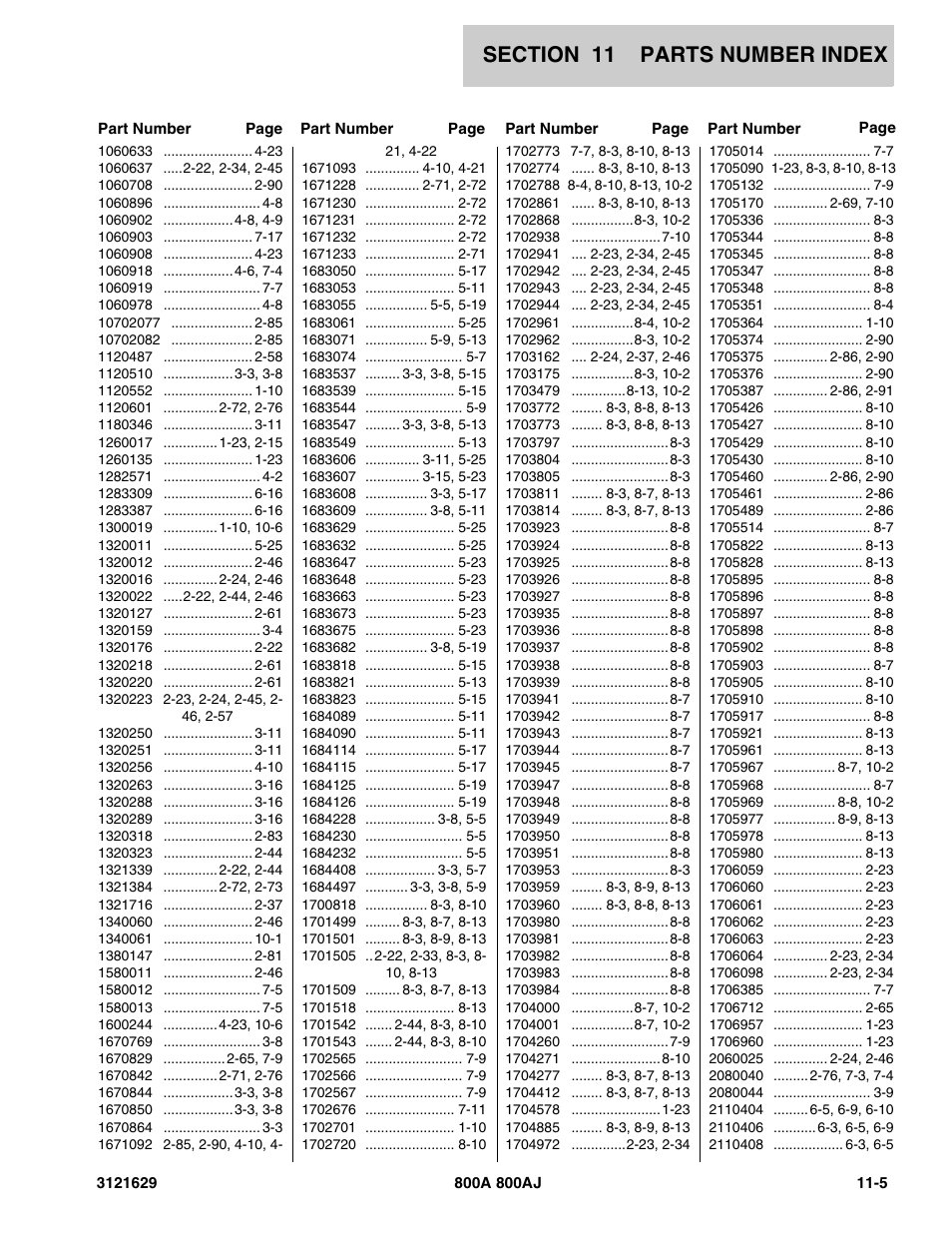 JLG 800A_AJ Parts Manual User Manual | Page 255 / 264