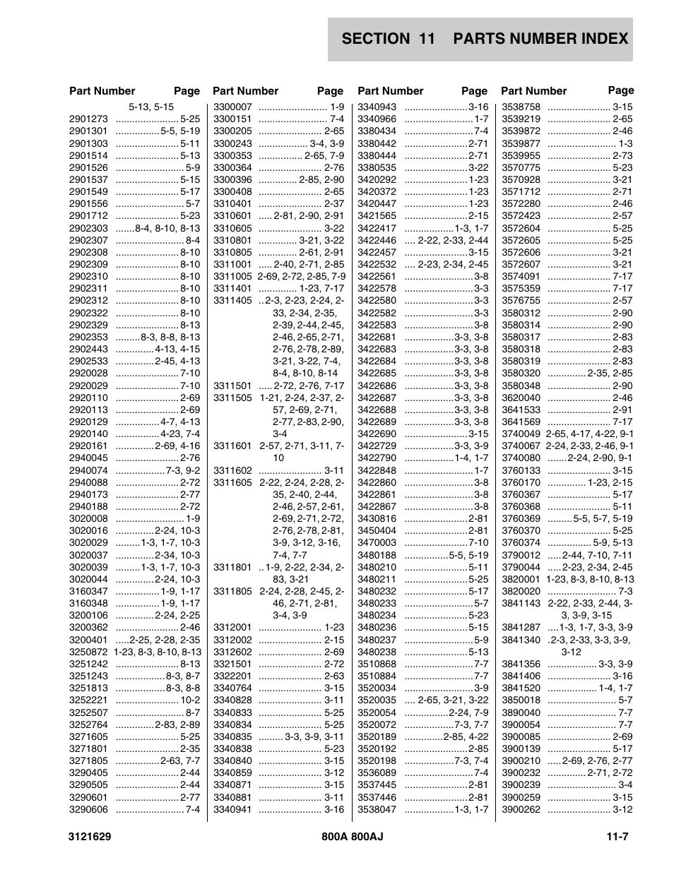 JLG 800A_AJ Parts Manual User Manual | Page 257 / 264