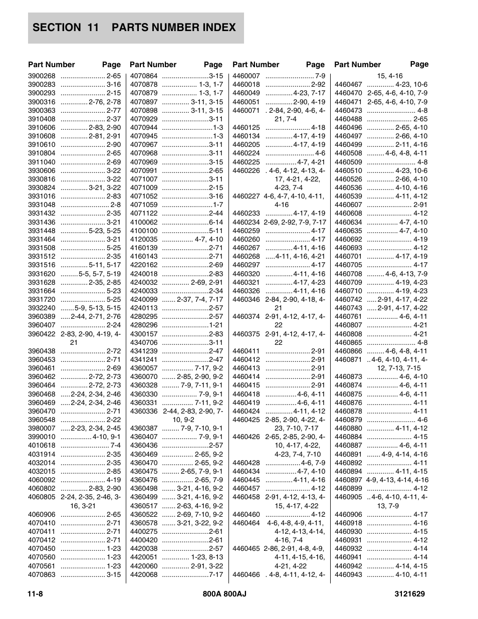 JLG 800A_AJ Parts Manual User Manual | Page 258 / 264