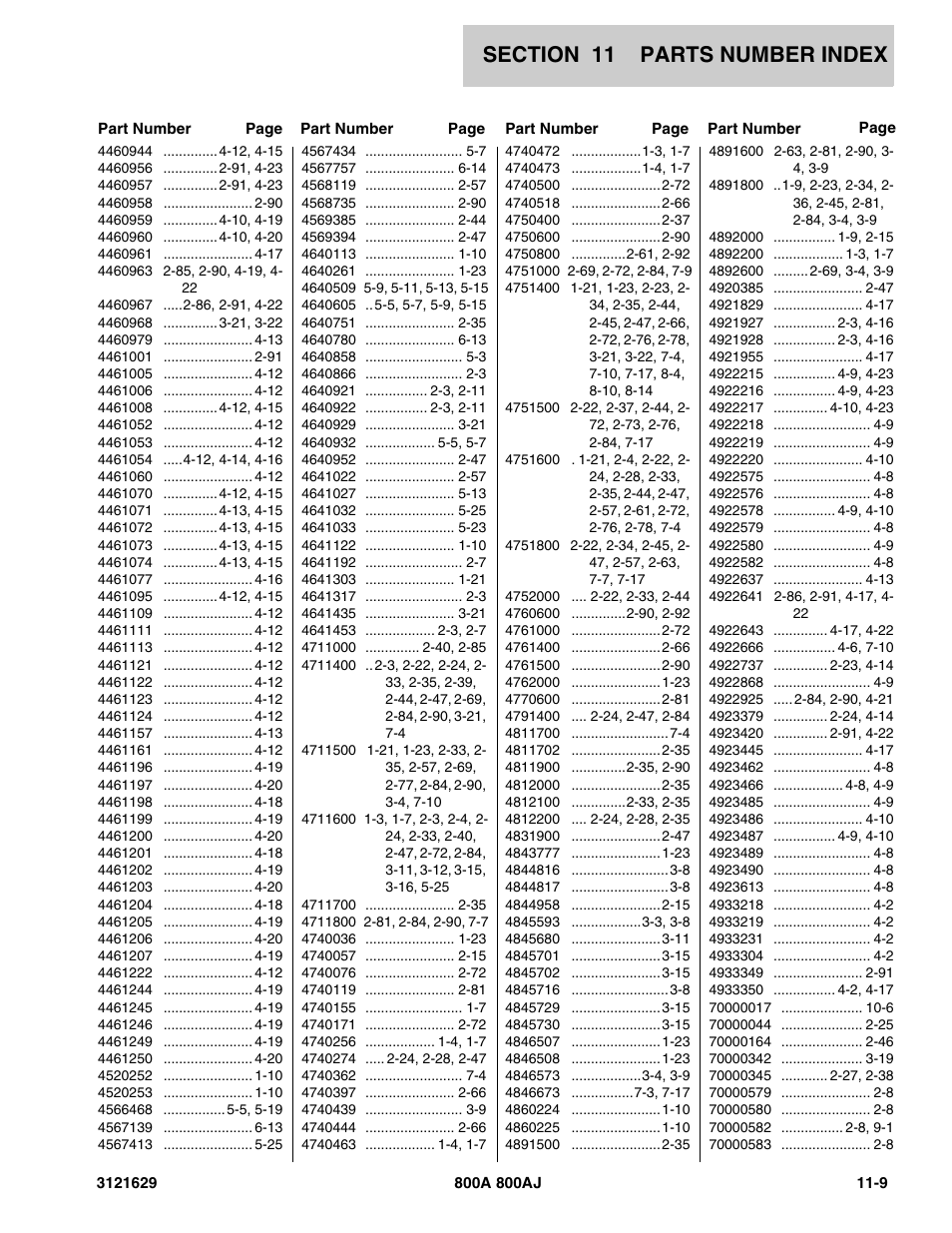 JLG 800A_AJ Parts Manual User Manual | Page 259 / 264