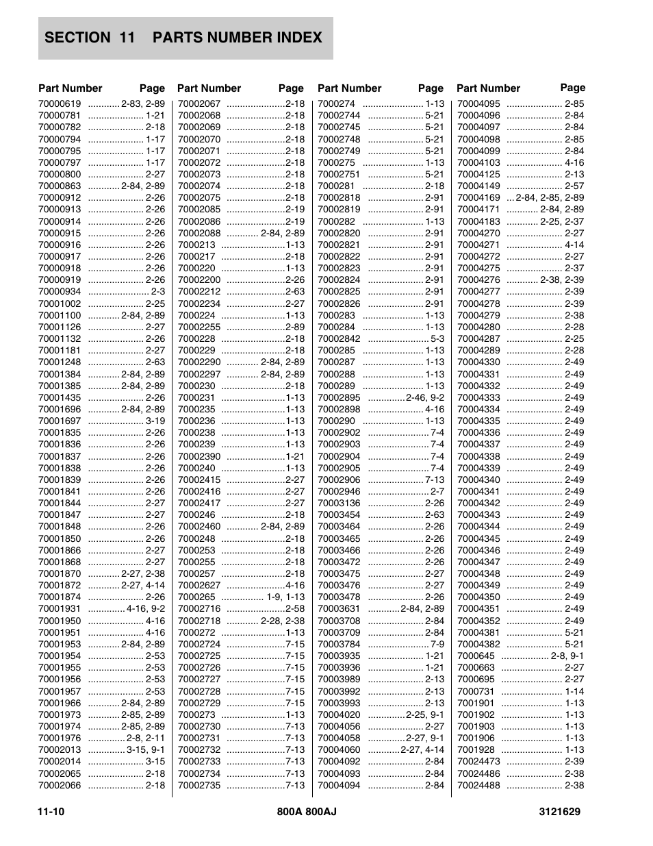 JLG 800A_AJ Parts Manual User Manual | Page 260 / 264