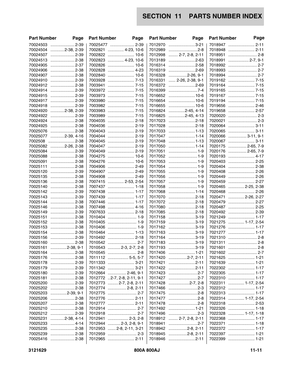 JLG 800A_AJ Parts Manual User Manual | Page 261 / 264