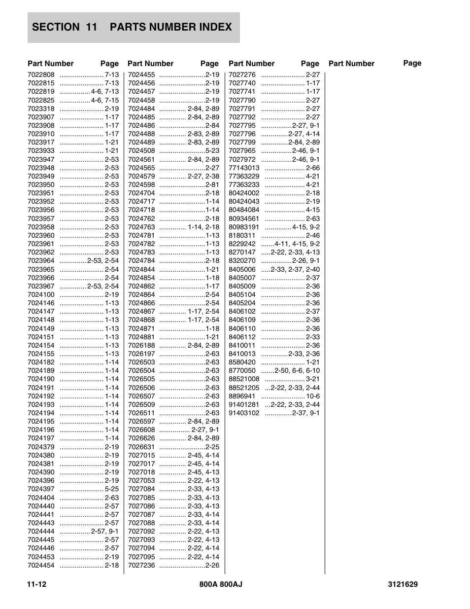 JLG 800A_AJ Parts Manual User Manual | Page 262 / 264