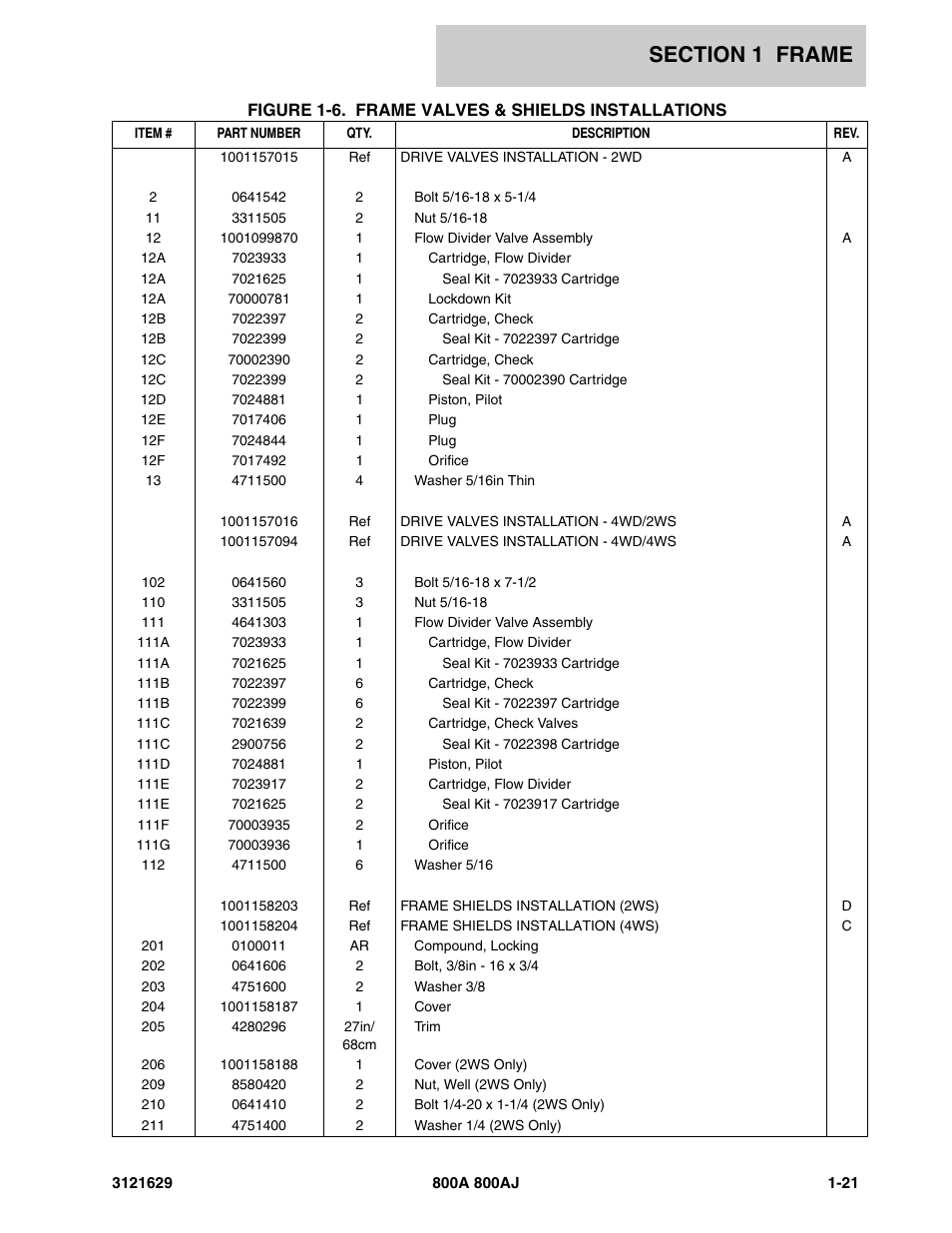 JLG 800A_AJ Parts Manual User Manual | Page 27 / 264