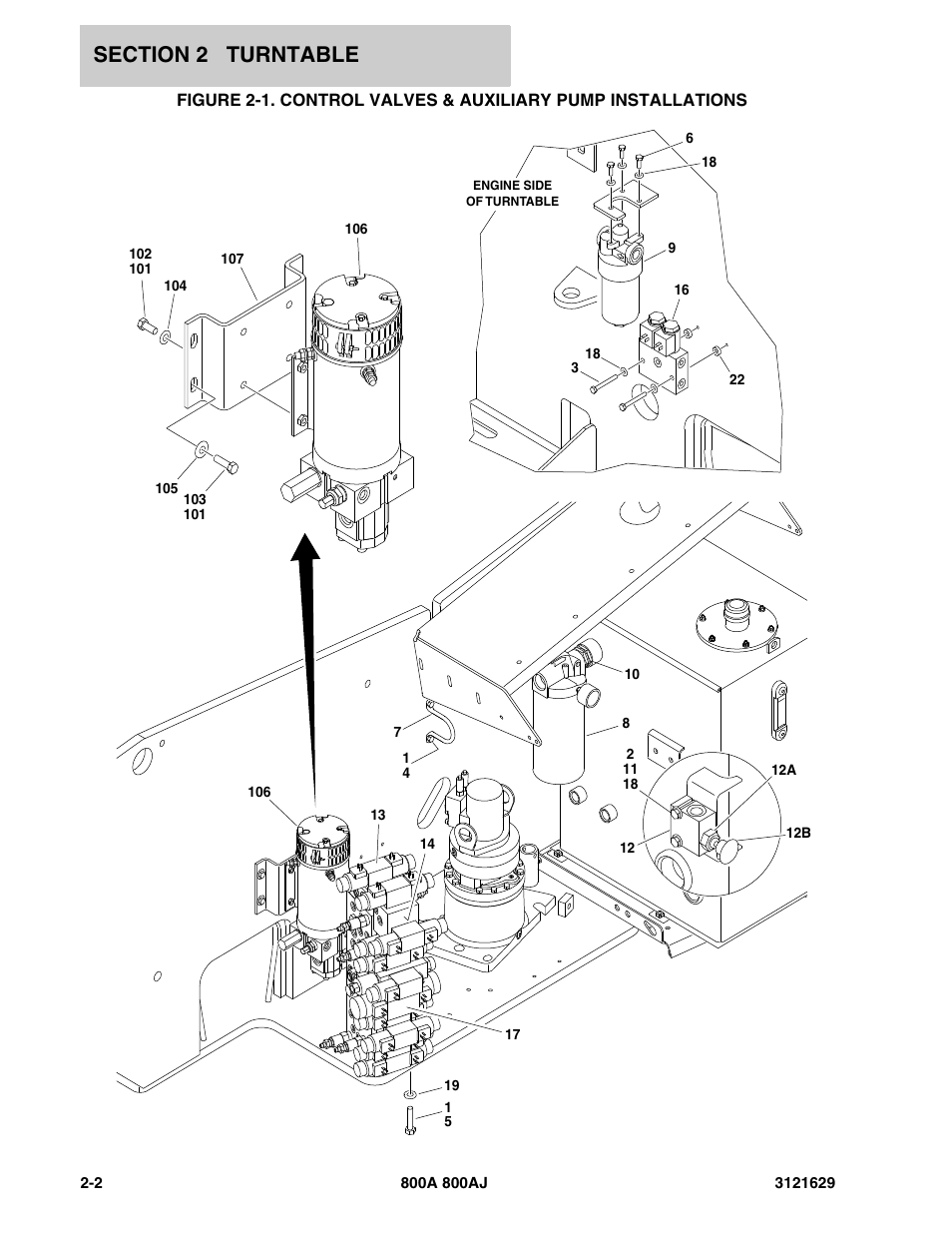 JLG 800A_AJ Parts Manual User Manual | Page 32 / 264