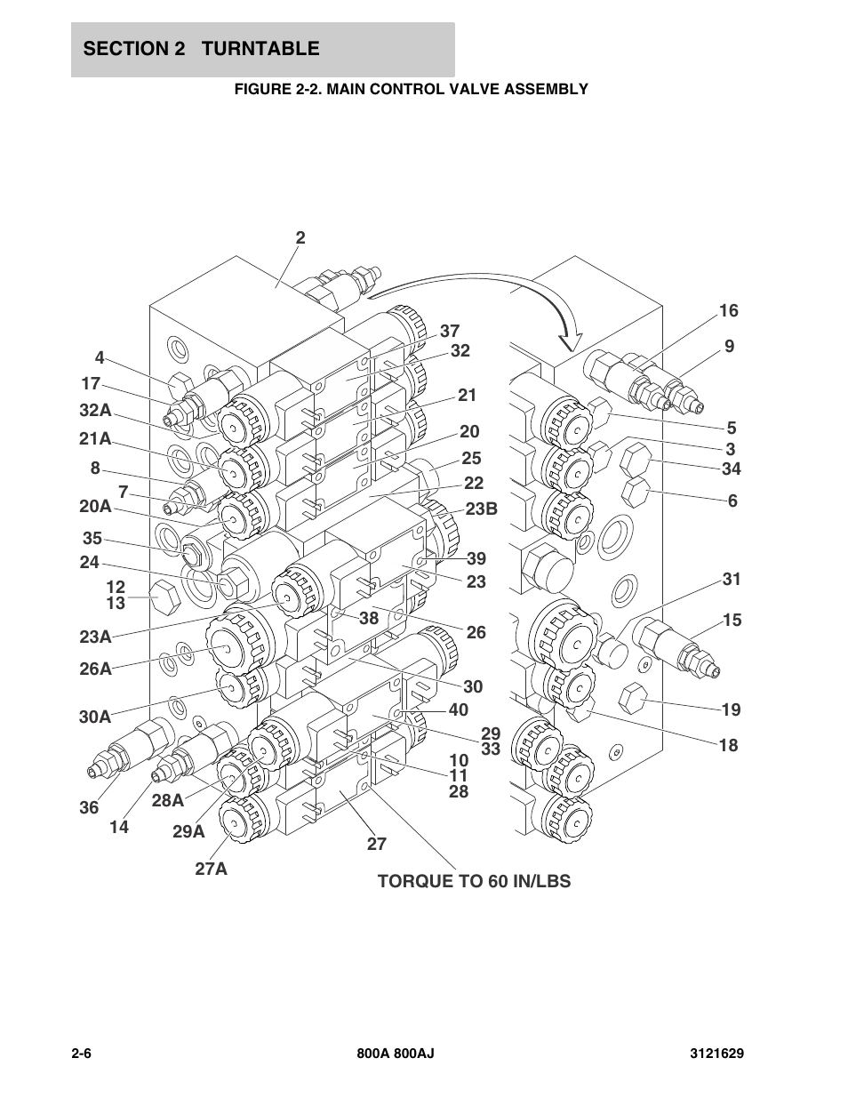 Figure 2-2. main control valve assembly | JLG 800A_AJ Parts Manual User Manual | Page 36 / 264