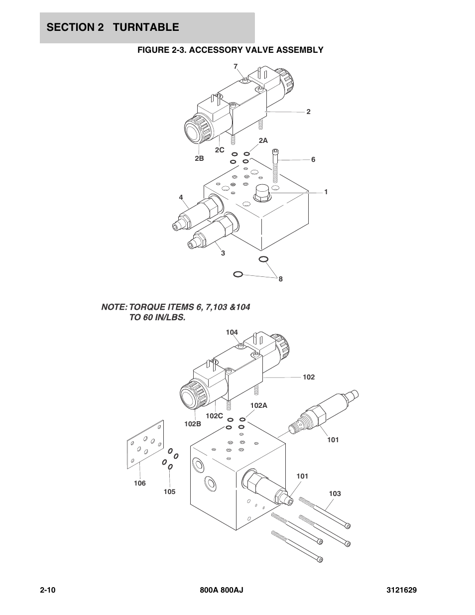 Figure 2-3. accessory valve assembly | JLG 800A_AJ Parts Manual User Manual | Page 40 / 264