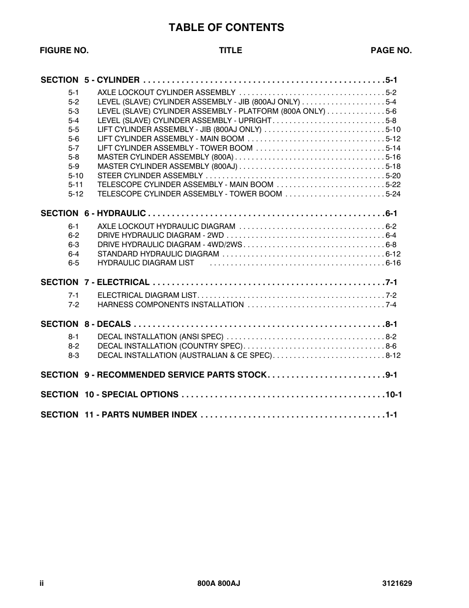 JLG 800A_AJ Parts Manual User Manual | Page 6 / 264