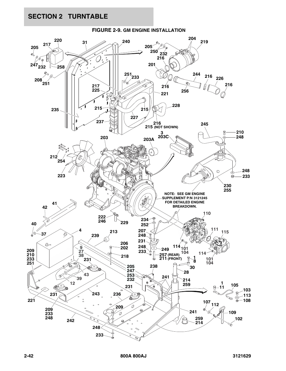 Figure 2-9. gm engine installation | JLG 800A_AJ Parts Manual User Manual | Page 72 / 264