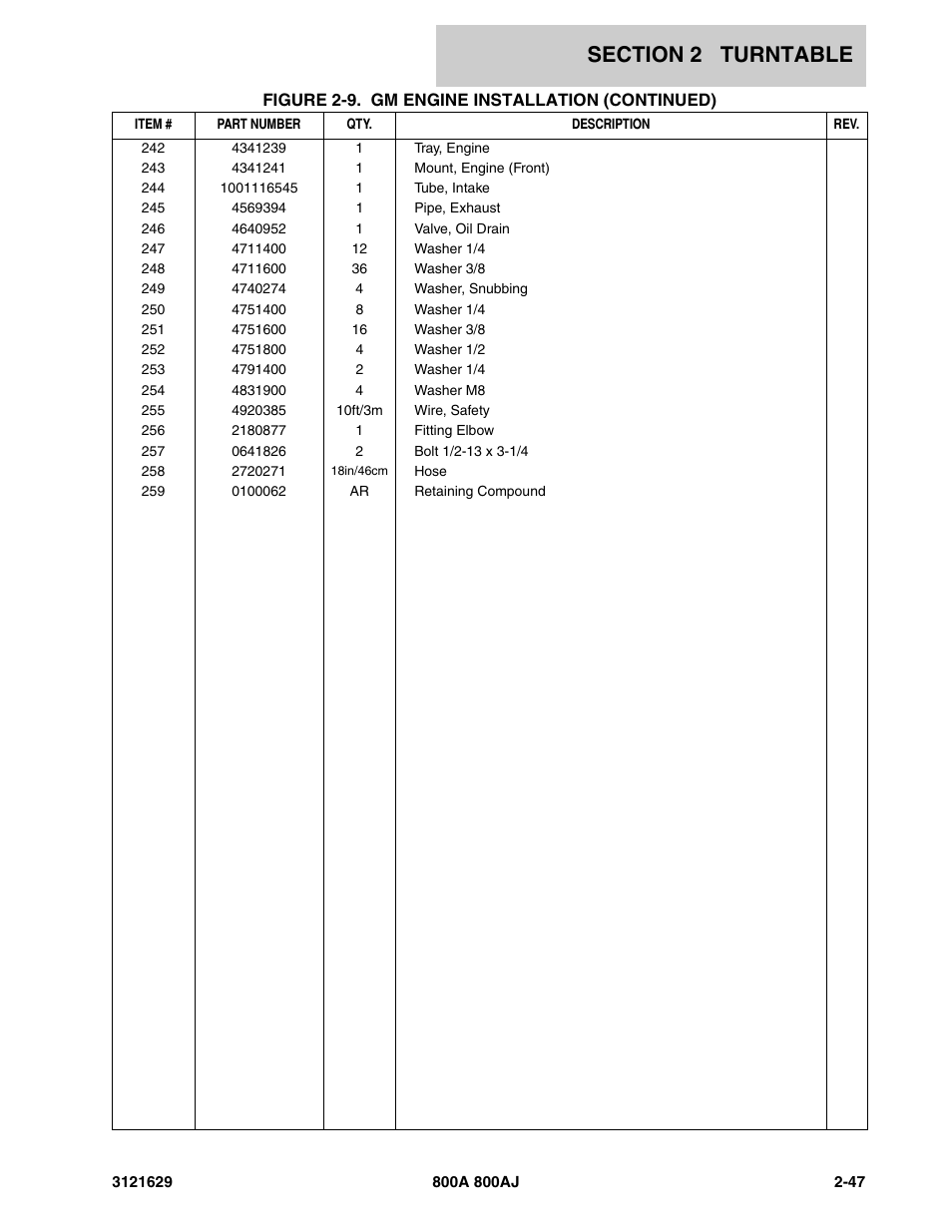 JLG 800A_AJ Parts Manual User Manual | Page 77 / 264