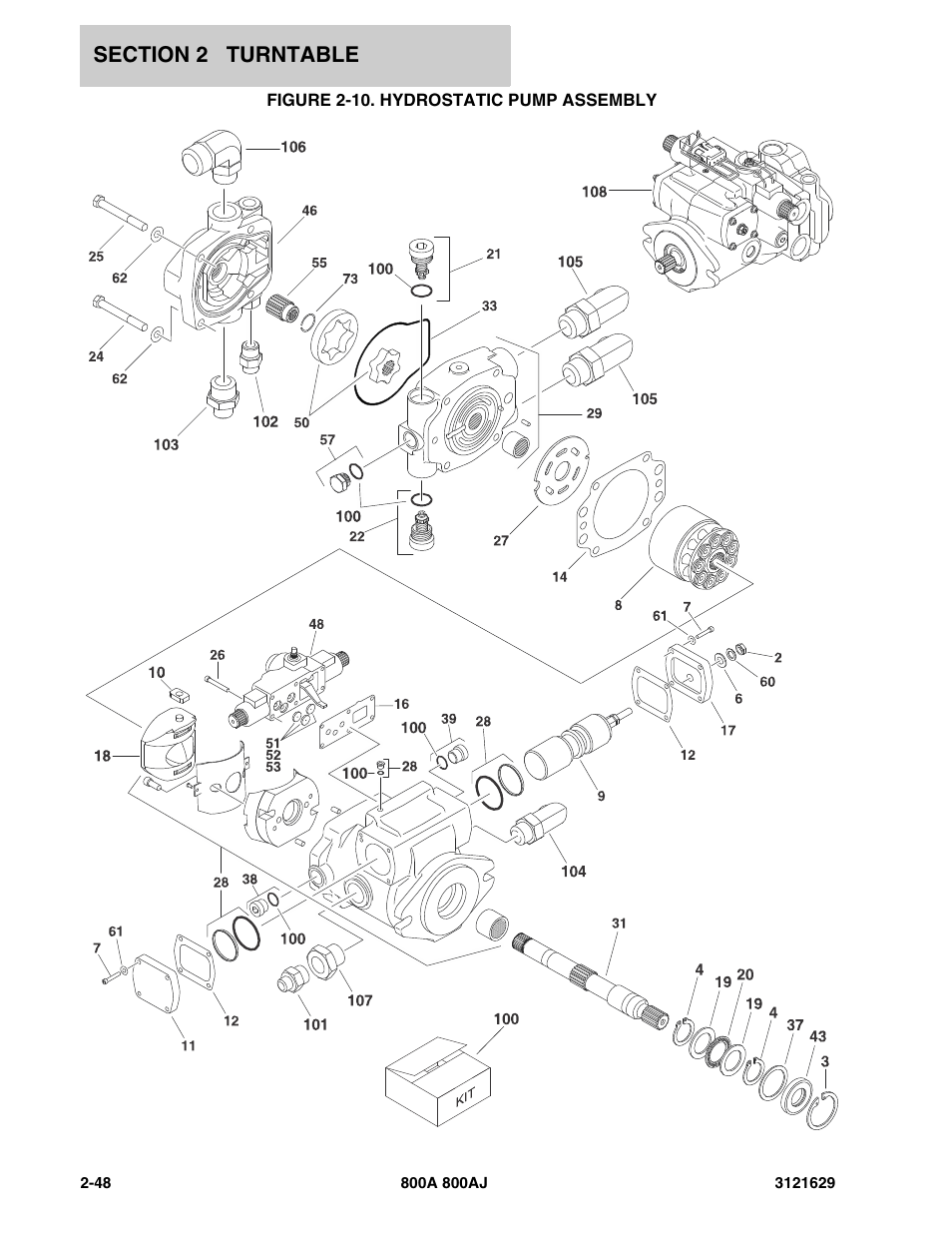 Figure 2-10. hydrostatic pump assembly | JLG 800A_AJ Parts Manual User Manual | Page 78 / 264