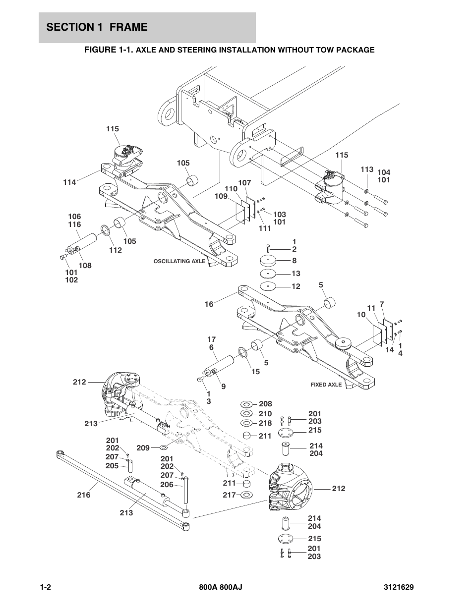 JLG 800A_AJ Parts Manual User Manual | Page 8 / 264