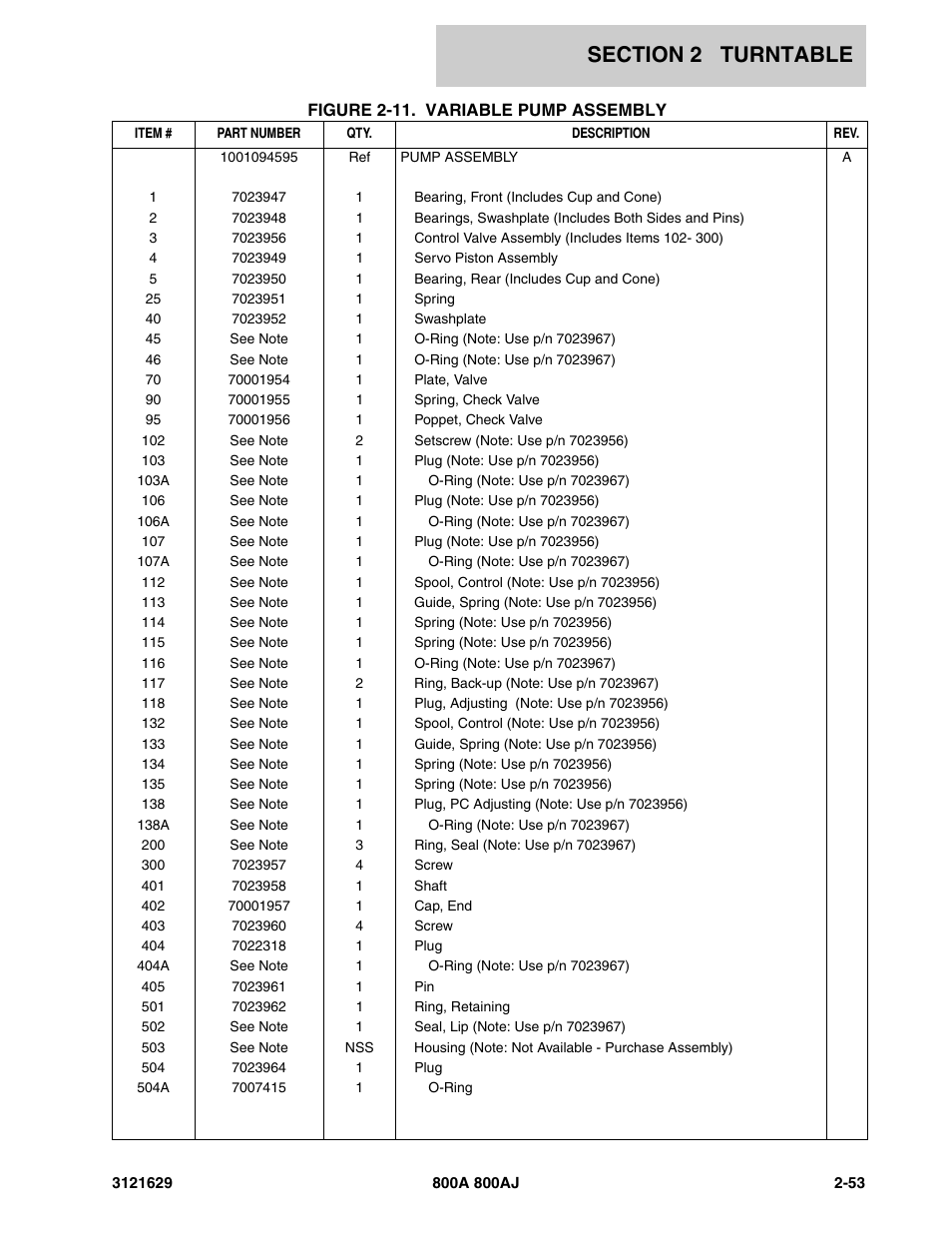 JLG 800A_AJ Parts Manual User Manual | Page 83 / 264