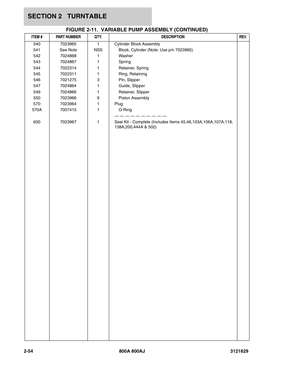 JLG 800A_AJ Parts Manual User Manual | Page 84 / 264