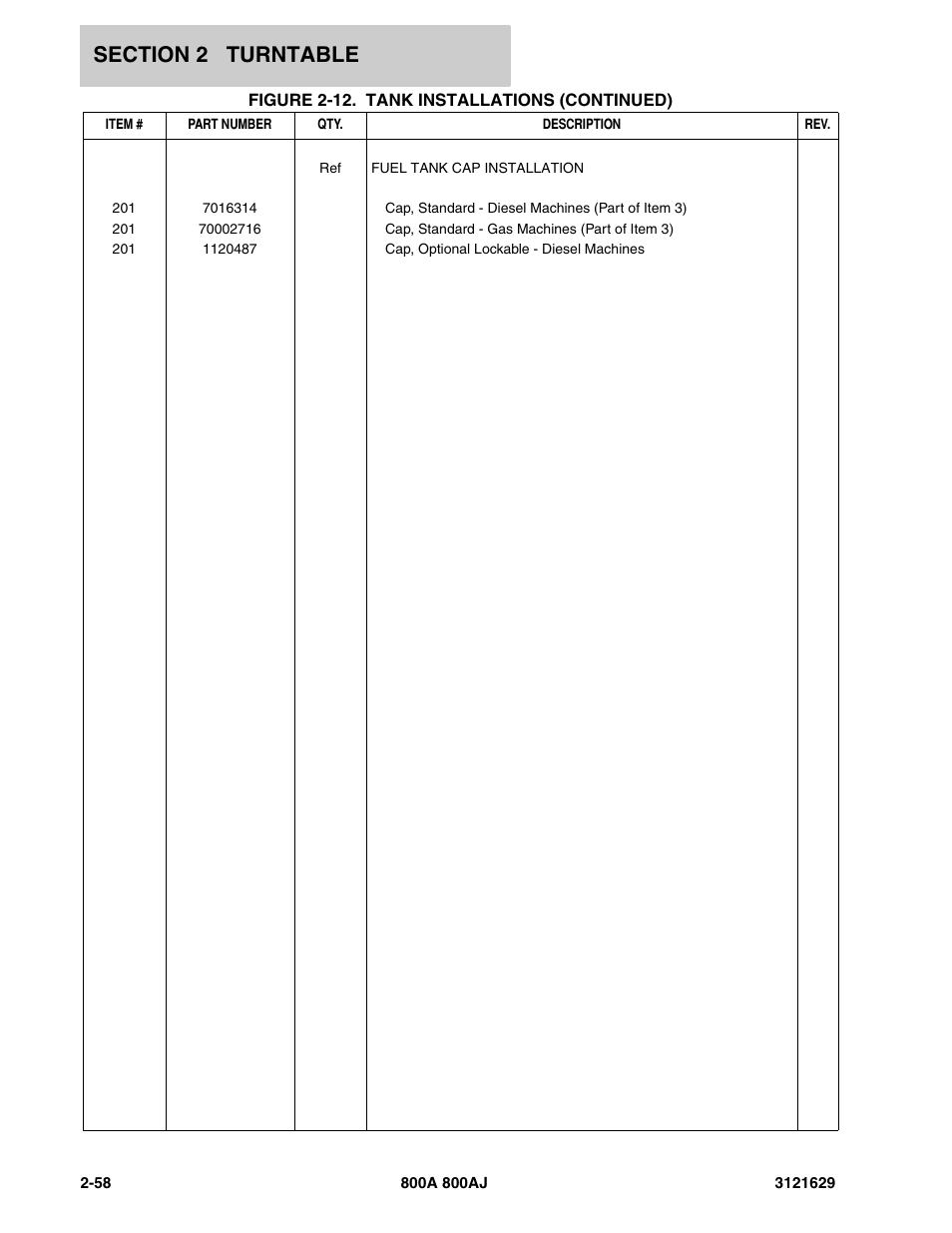 JLG 800A_AJ Parts Manual User Manual | Page 88 / 264