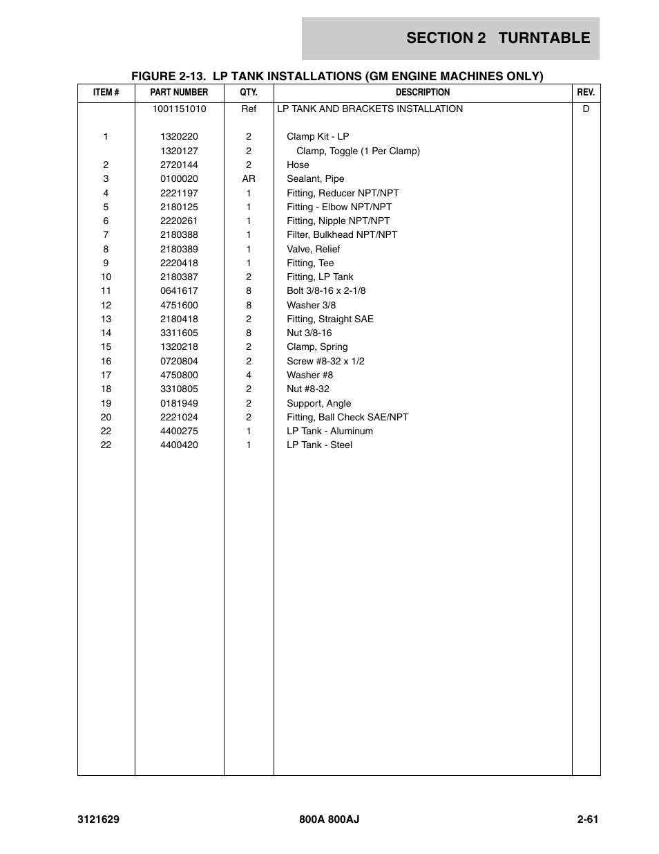 JLG 800A_AJ Parts Manual User Manual | Page 91 / 264