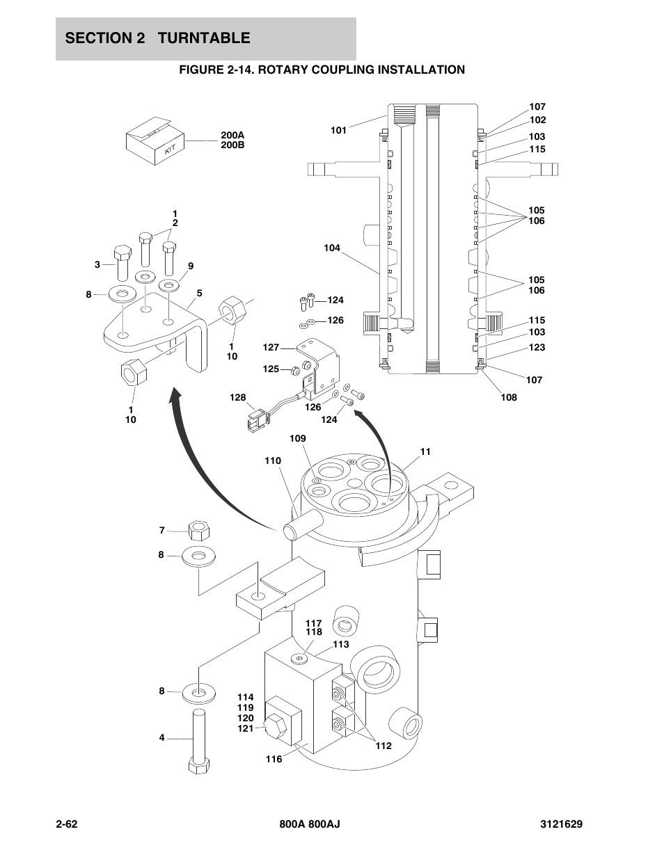 Figure 2-14. rotary coupling installation | JLG 800A_AJ Parts Manual User Manual | Page 92 / 264