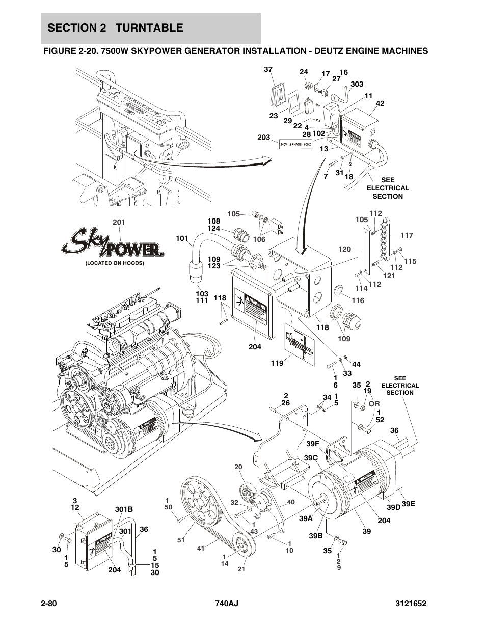 JLG 740AJ Parts Manual User Manual | Page 106 / 216