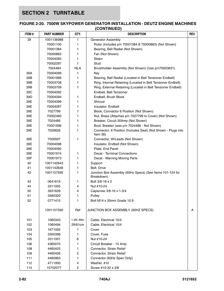JLG 740AJ Parts Manual User Manual | Page 108 / 216