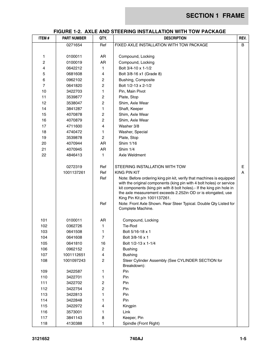 JLG 740AJ Parts Manual User Manual | Page 11 / 216