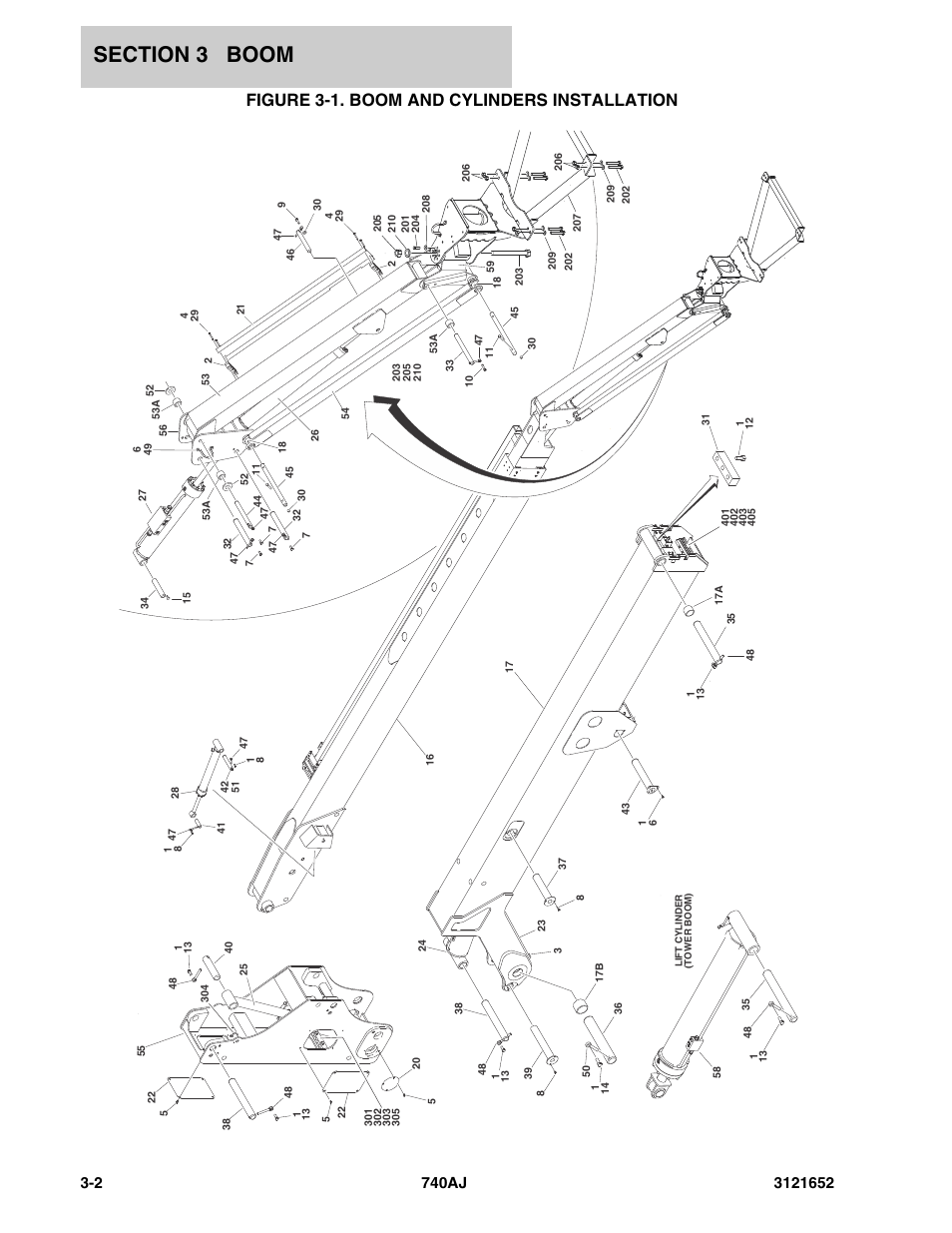 Figure 3-1. boom and cylinders installation | JLG 740AJ Parts Manual User Manual | Page 112 / 216