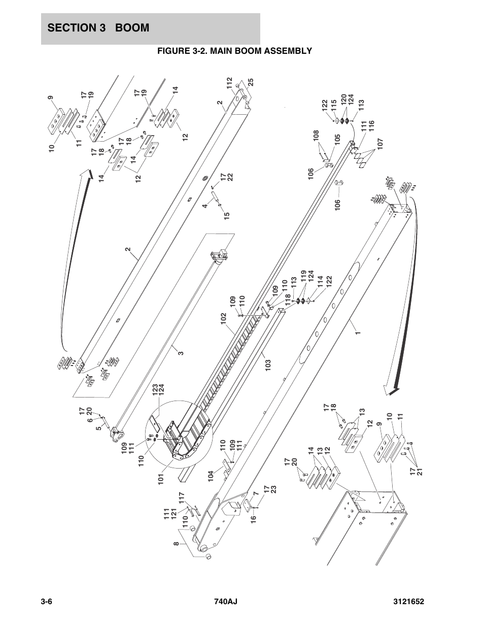 Figure 3-2. main boom assembly | JLG 740AJ Parts Manual User Manual | Page 116 / 216