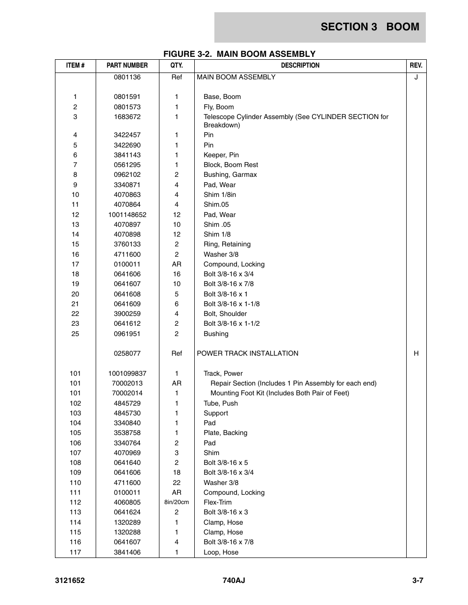 JLG 740AJ Parts Manual User Manual | Page 117 / 216