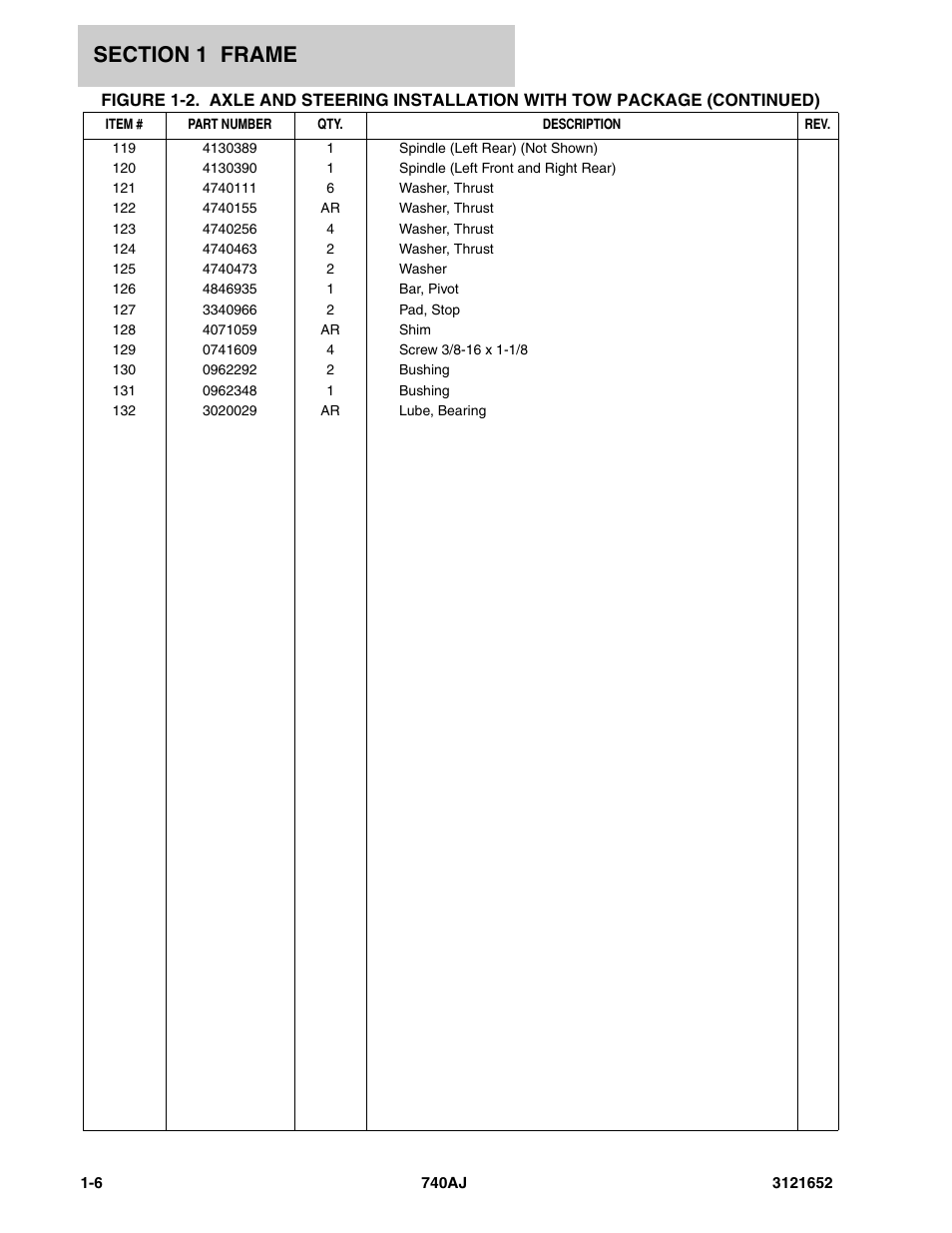 JLG 740AJ Parts Manual User Manual | Page 12 / 216