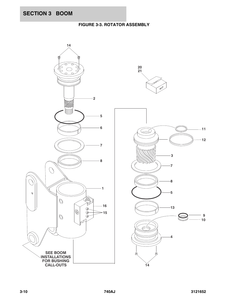 Figure 3-3. rotator assembly | JLG 740AJ Parts Manual User Manual | Page 120 / 216