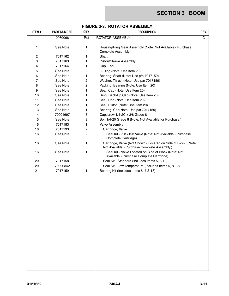 JLG 740AJ Parts Manual User Manual | Page 121 / 216