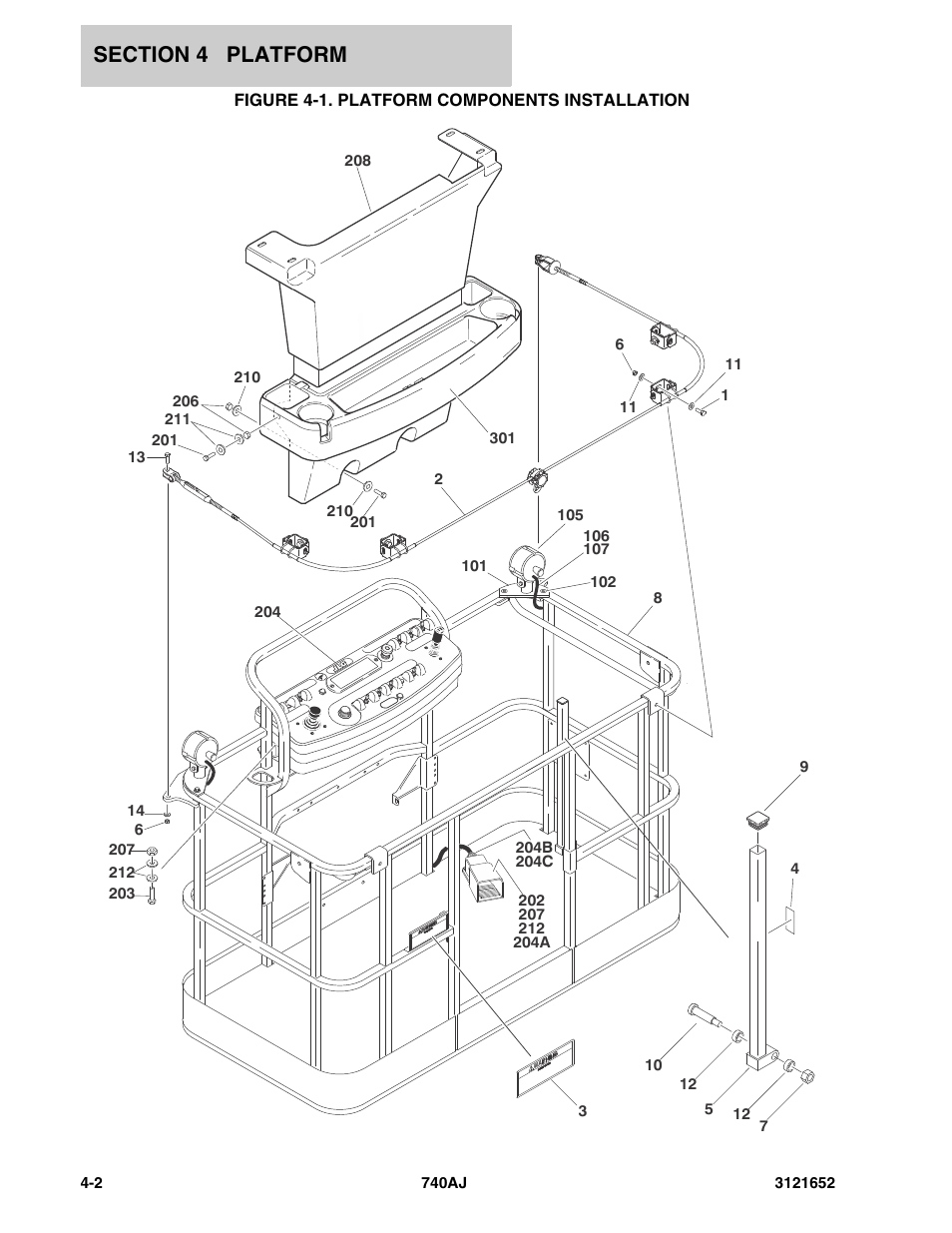 Figure 4-1. platform components installation | JLG 740AJ Parts Manual User Manual | Page 126 / 216