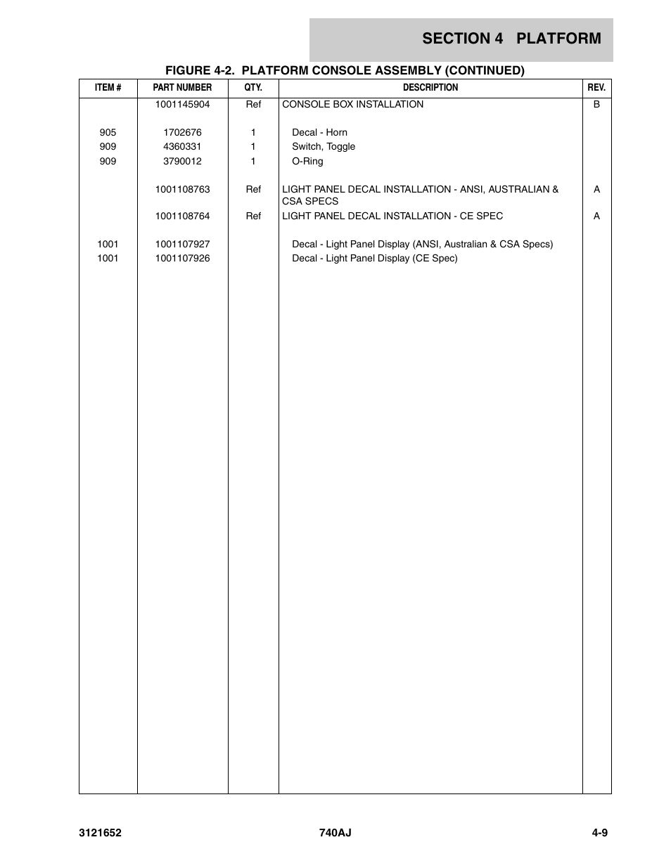 JLG 740AJ Parts Manual User Manual | Page 133 / 216