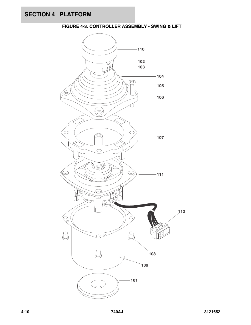 Figure 4-3. controller assembly - swing & lift | JLG 740AJ Parts Manual User Manual | Page 134 / 216