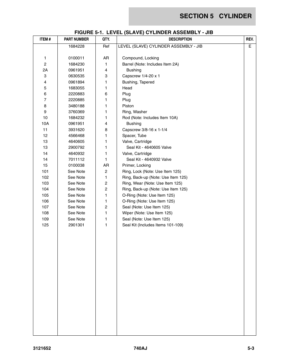 JLG 740AJ Parts Manual User Manual | Page 143 / 216