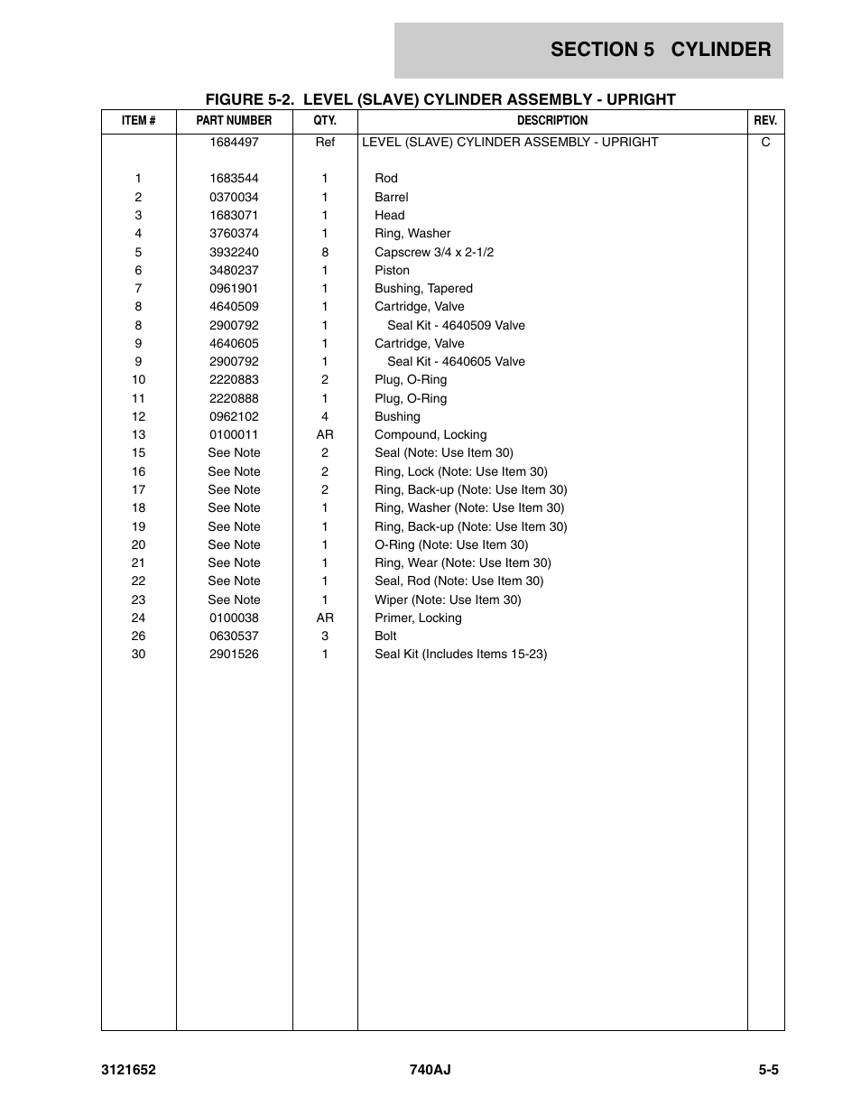 JLG 740AJ Parts Manual User Manual | Page 145 / 216
