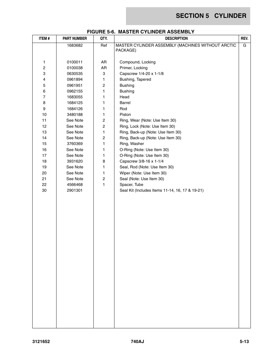 JLG 740AJ Parts Manual User Manual | Page 153 / 216